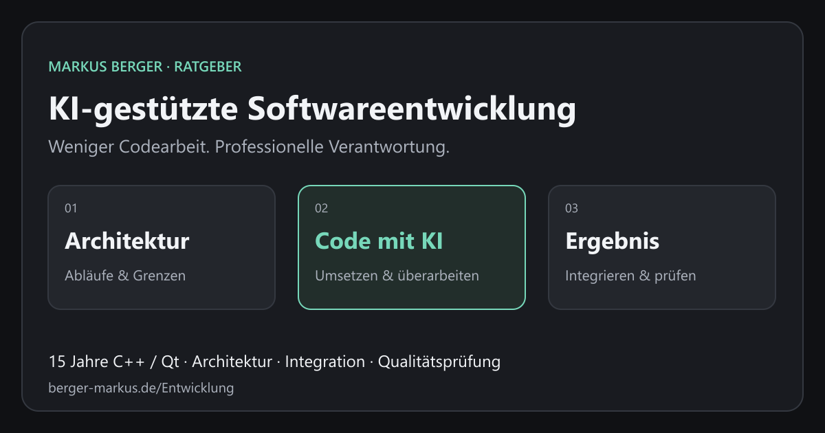 Architektur, KI-gestützte Codeerstellung und geprüfte Software als zusammenhängender Ablauf.